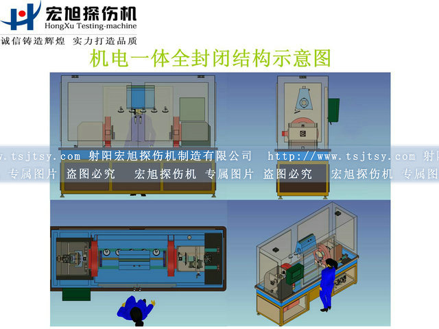 全封闭式磁粉探伤机