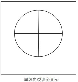A型试片十字全圆显示图示