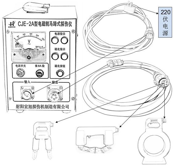 CJE-2A磁粉探伤仪