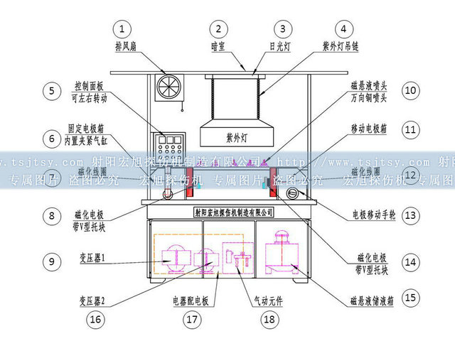 通用磁粉探伤机结构图