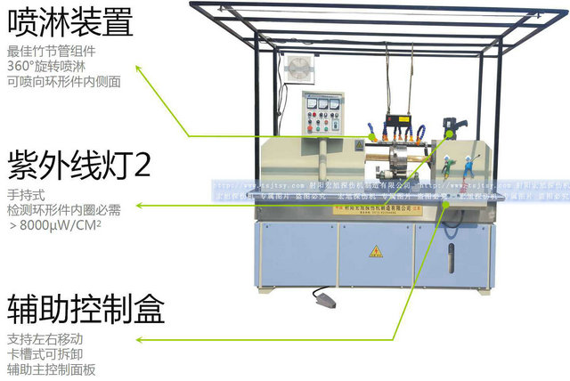 HCDG-5000型闭路磁轭磁粉探伤机