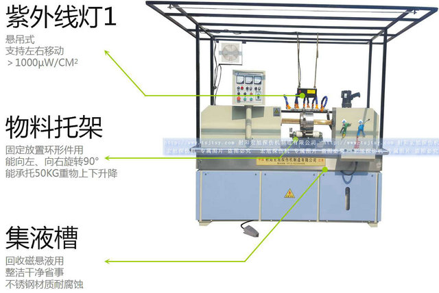 HCDG-5000型闭路磁轭磁粉探伤机