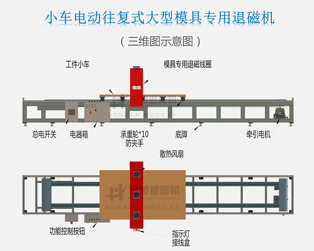 模具钢退磁机示意图