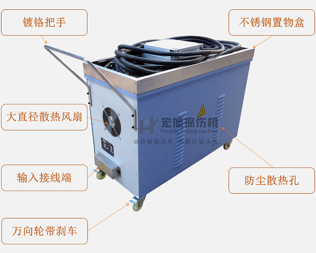 移动式磁粉探伤机示意图